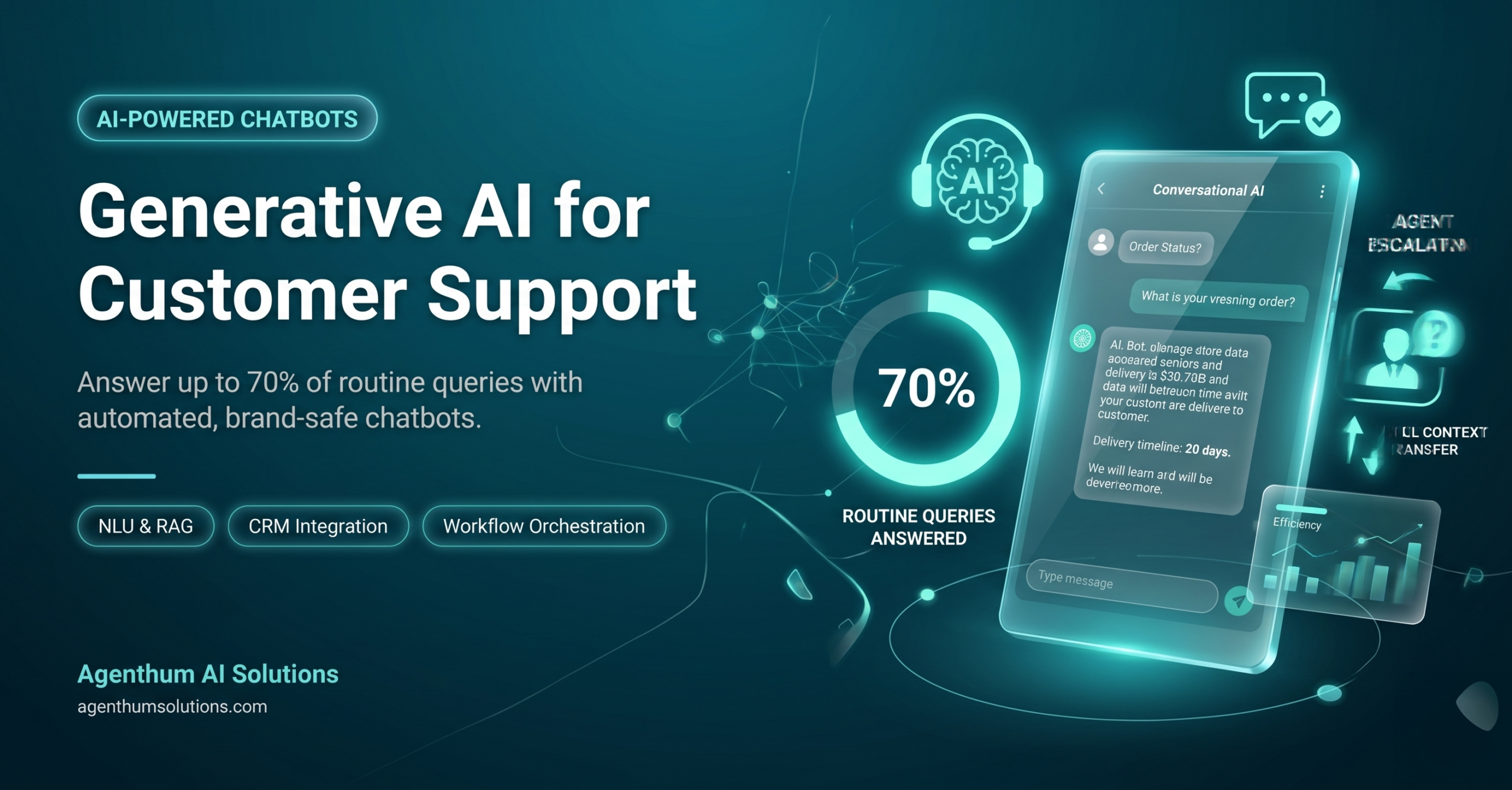 How We Help Organizations Use AI Chatbots to Answer 70% of Routine Customer Queries